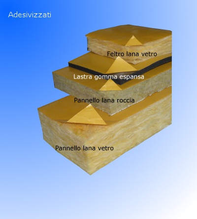 Isolanti adesivi adesivizzati